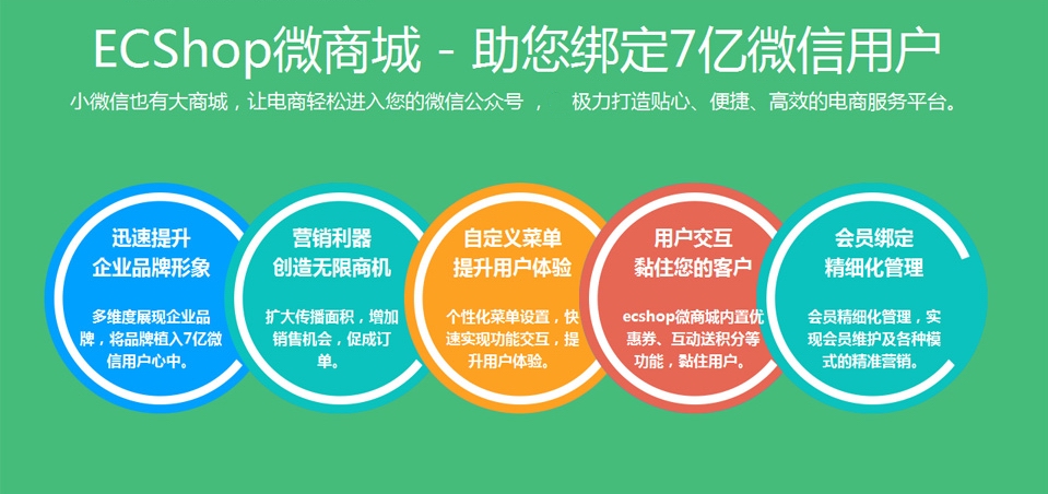 ecshop微信商城插件