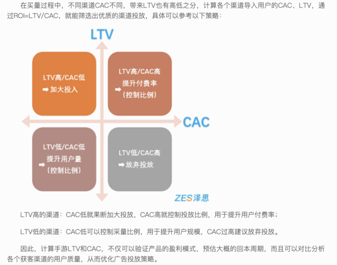 3天!账户消耗从1K到1.2W,我是这么做的! 3天!账户消耗从1K到1.2W,我是这么做的!
